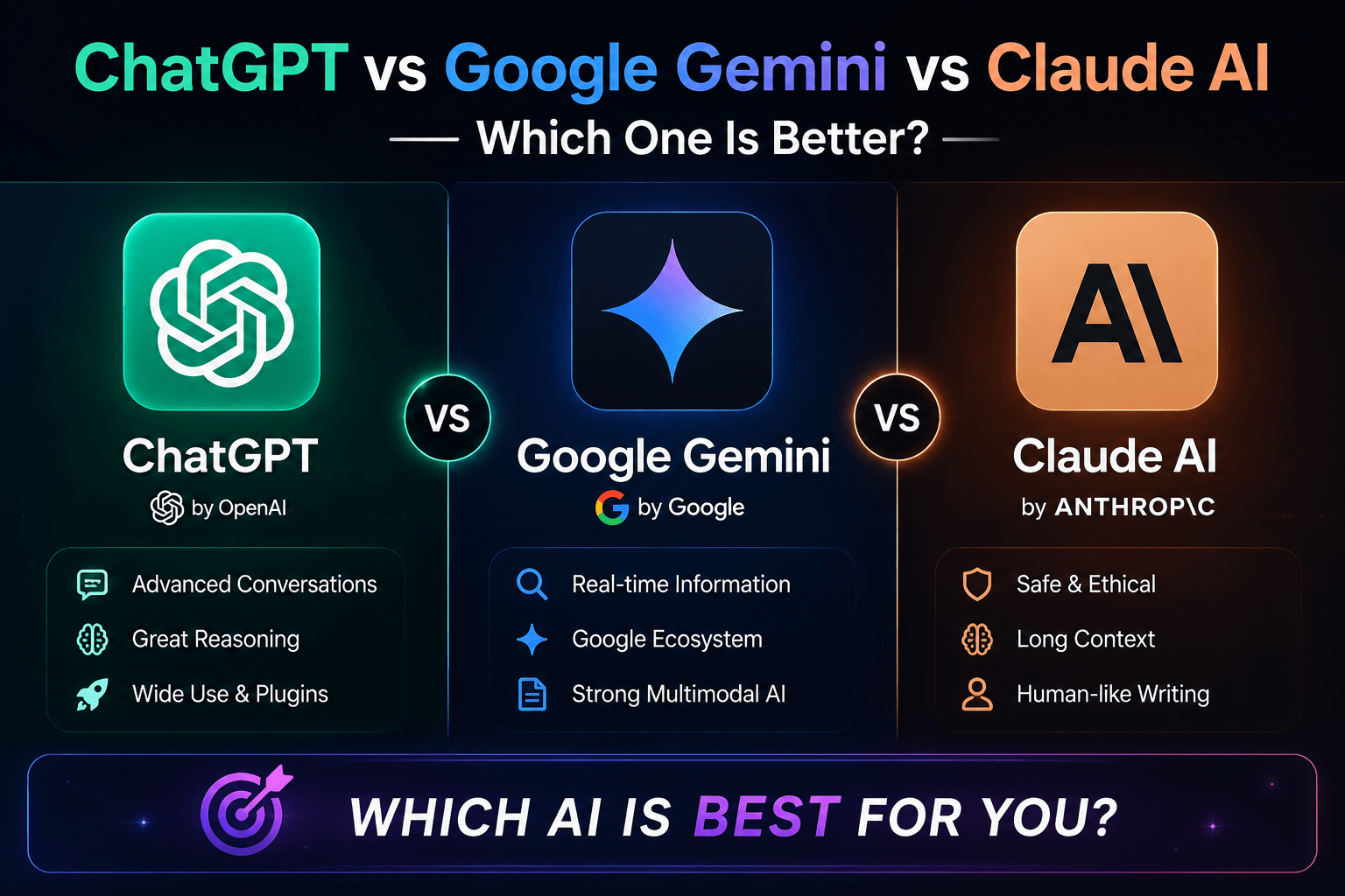 best ai chatbot in 2026
