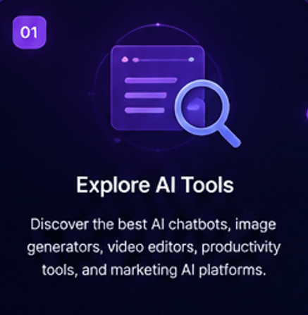 Explore AI tools including AI chatbots, image generators, video editing tools, productivity software, and marketing AI platforms