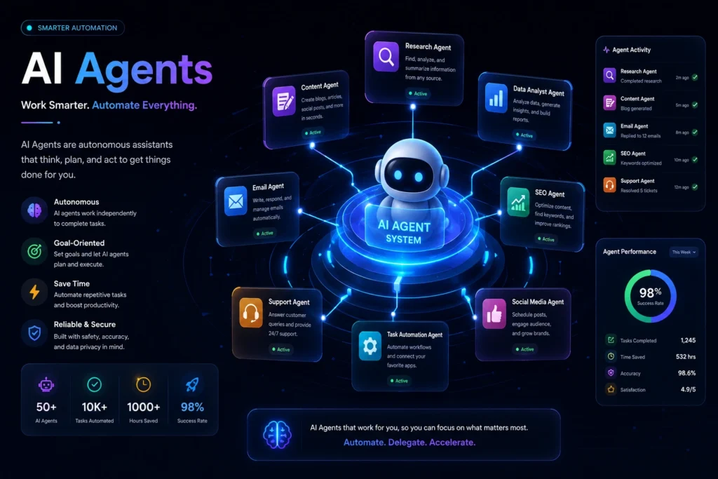 best ai agent