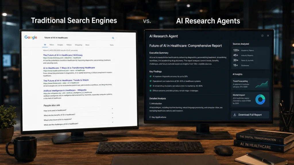 Comparison between traditional search engines and AI research agents showing automated analysis, source synthesis, and comprehensive research reporting.